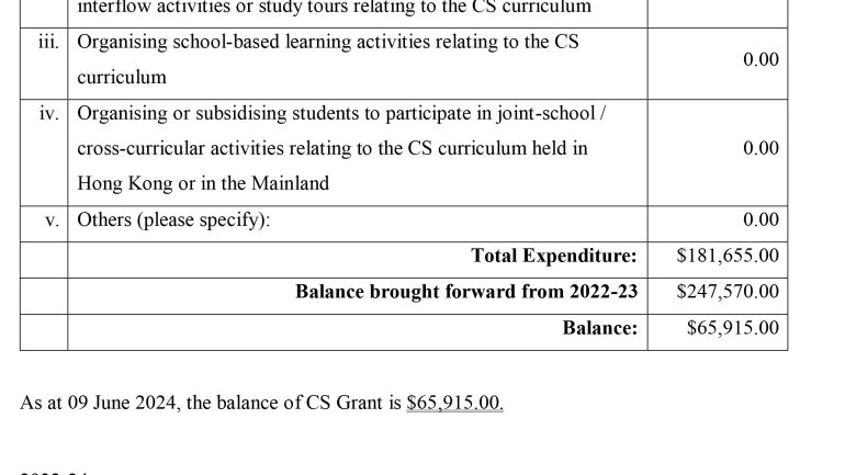 One-off Grant for Citizenship & Society Development – Annual Report (2023-24)-1