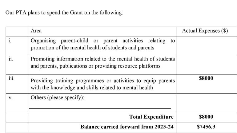 One-off Grant for Mental Health of Parents and Students – Annual Plan (2024-25)