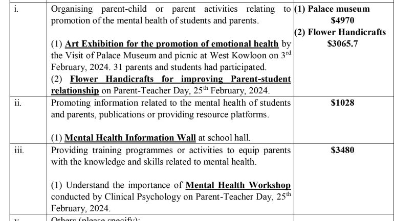 One-off Grant for Mental Health of Parents and Students – Annual Report (2023-24)