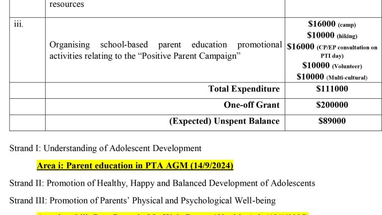 One-off Grant on Parent Education – Annual Plan (2024-25)